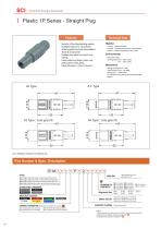 Push Pull circular connector -Plastic series data sheet-8