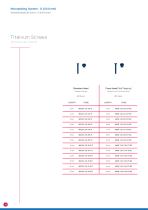 AoN Implants Maxillofacial Catalog - 12