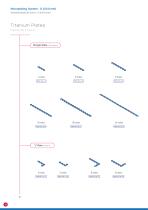 AoN Implants Maxillofacial Catalog - 14