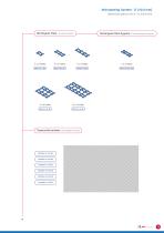 AoN Implants Maxillofacial Catalog - 17