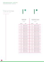 AoN Implants Maxillofacial Catalog - 26