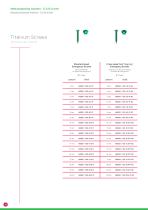 AoN Implants Maxillofacial Catalog - 28