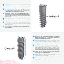 REVCON Morse Cone-11