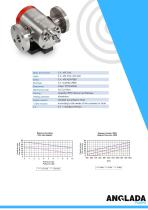 PM SERIES-10