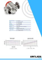 PM SERIES-13