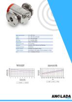 PM SERIES-16
