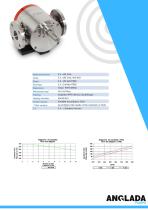 PM SERIES-22