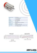 PM SERIES-4