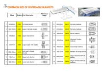 MDR CE and Air Warming Blanket-4