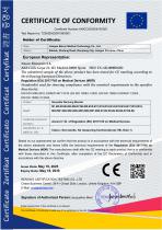 MDR CE and Reusable Warming Blanket-3