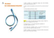 MDR CE and Warming Profile-4