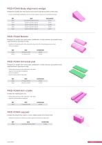 SINMED CATALOG-15