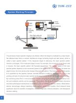 Laser Speckle Blood Flow Imager - 2