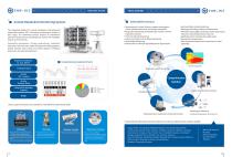 Tow catalogs - 3