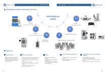 Tow catalogs - 8
