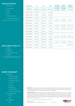 VENABIO® PTFE - 2