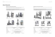 KNIK BIO bioreactor and fermentor catalogue-5