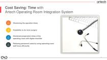 Operating Room Integration System-11