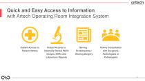 Operating Room Integration System-13