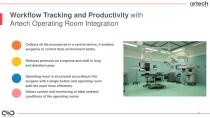 Operating Room Integration System-15