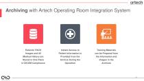 Operating Room Integration System-16