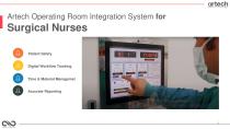 Operating Room Integration System-9