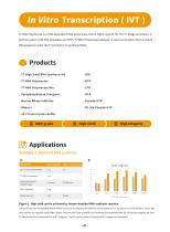 Reagents and Complete Solutions for mRNA-based Drug Development - 10