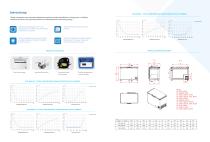 -60°C Freezer DW-60W138 / DW-60W258 / DW-60W388-2