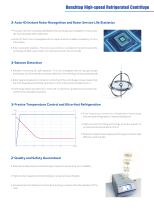 Benchtop High-speed Refrigerated Microcentrifuge LX-165T2R - 3