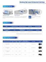 Benchtop High-speed Refrigerated Microcentrifuge LX-165T2R - 4