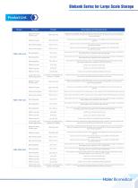 Biobank Series for Large Scale Storage - 10