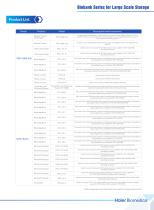 Biobank Series for Large Scale Storage - 12