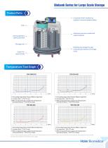 Biobank Series for Large Scale Storage - 4