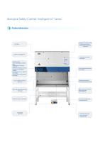 Biological Safety Cabinet HR1200-1500-1800-IIA2-X-3