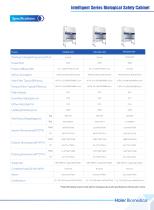 Biological Safety Cabinet HR900-1200-1500-IIA2 - 6