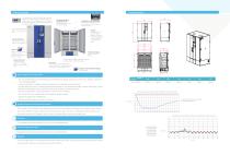 Biomedical Freezer DW-30L1280F-2