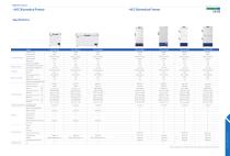 Biomedical Freezer Solutions - 11