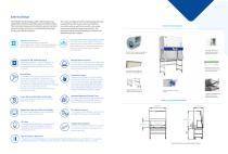 Biosafety Cabinets Class II - 2