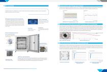 CO2 Incubator-2