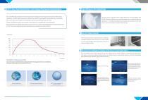 CO2 Incubator-3