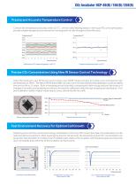 CO2 Incubator HCP Series-3