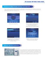 CO2 Incubator HCP Series-5