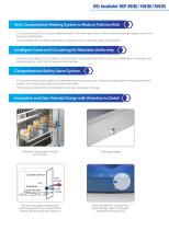CO2 Incubator HCP Series-6
