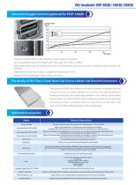 CO2 Incubator HCP Series-7