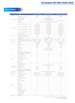 CO2 Incubator HCP Series-8