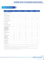 Dryshipper Series for Transportation (Round Canisters)-3