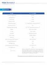 Floor-Standing Centrifuge LX-75L2400R-7