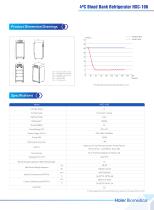 Haier 4ºC Blood Bank Refrigerator HXC-106 V3-3