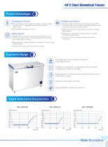 Haier -40℃ Chest Biomedical Freezer DW-40W138J255J380J - 2