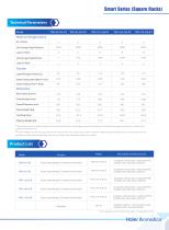 Haier Biomedical - Liquid nitrogen container Smart-3